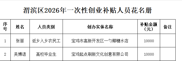 72c05525cb11b6a2ebe65f8e00613c3a.png